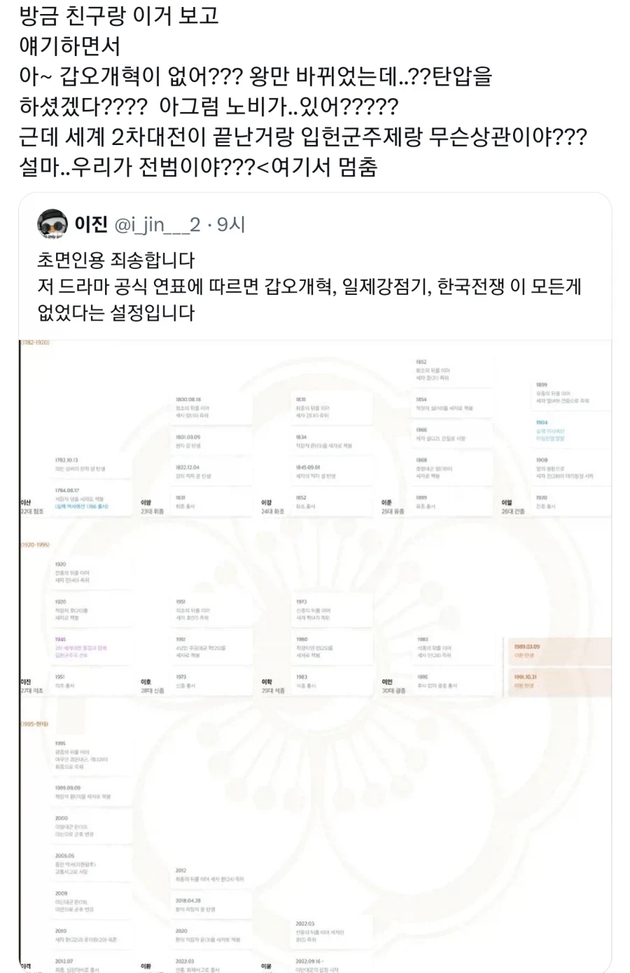 갑오개혁 일제강점기 한국전쟁이 없는 대체역사물.jpg_1.webp