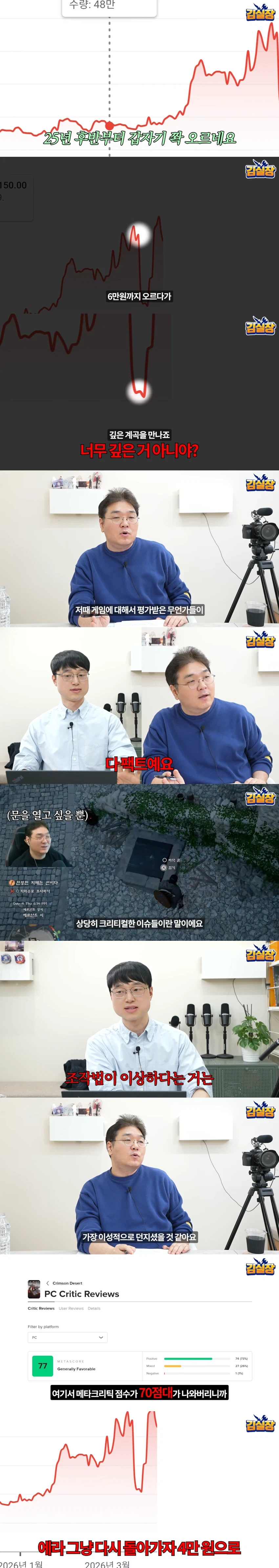 주주들 이성을 박살내버리는 펄어비스 주가_2.webp