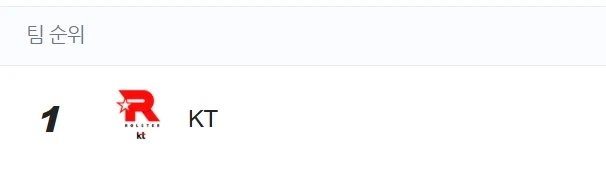???: KT 1등? 개잘하네_2.webp