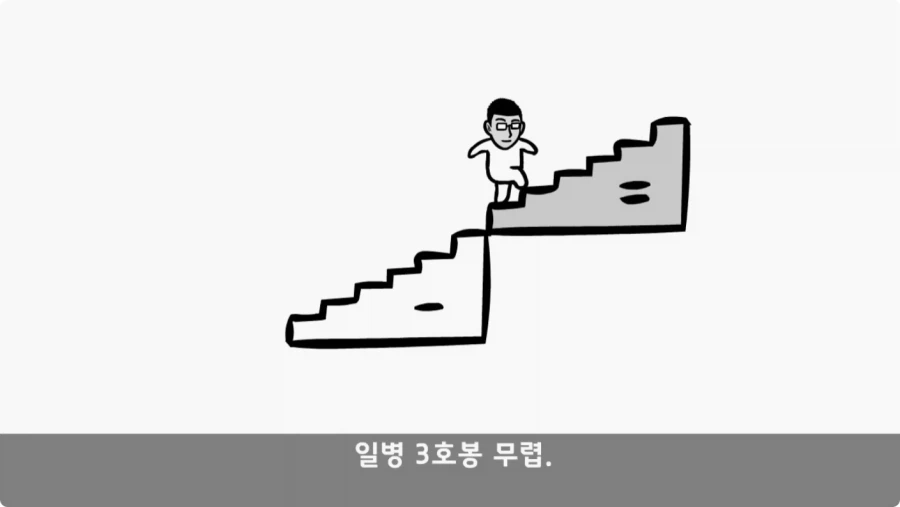간첩 신고 표창장 하나로 취업 성공한 일병.jpg_2.webp