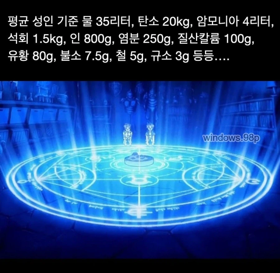 여자친구 만드는 방법.jpg_2.webp