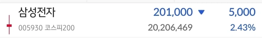 주식) 나만 타코놈한테 휘둘린거냐구_1.webp