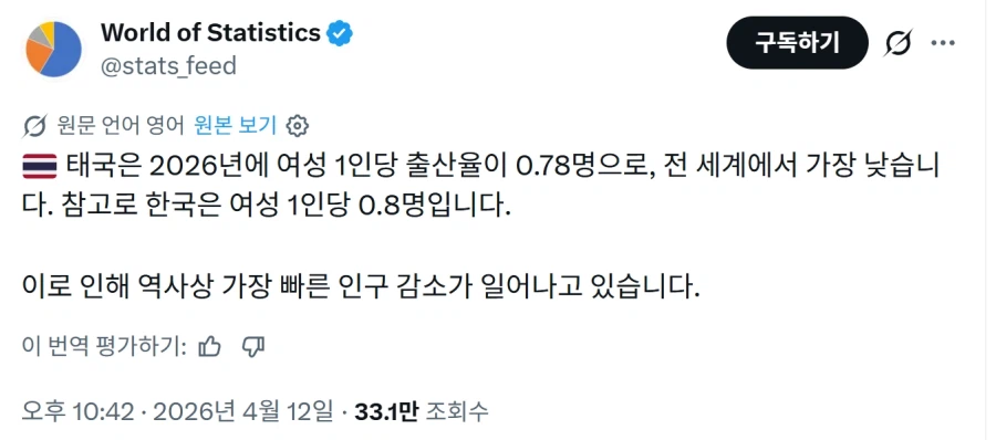 출산율 그저 범부였던 한국_1.webp