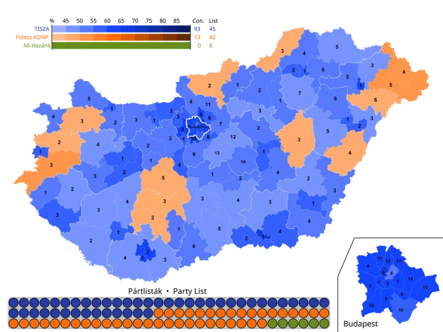 헝가리)유럽의 트롤이 압도적으로 졌네_1.webp