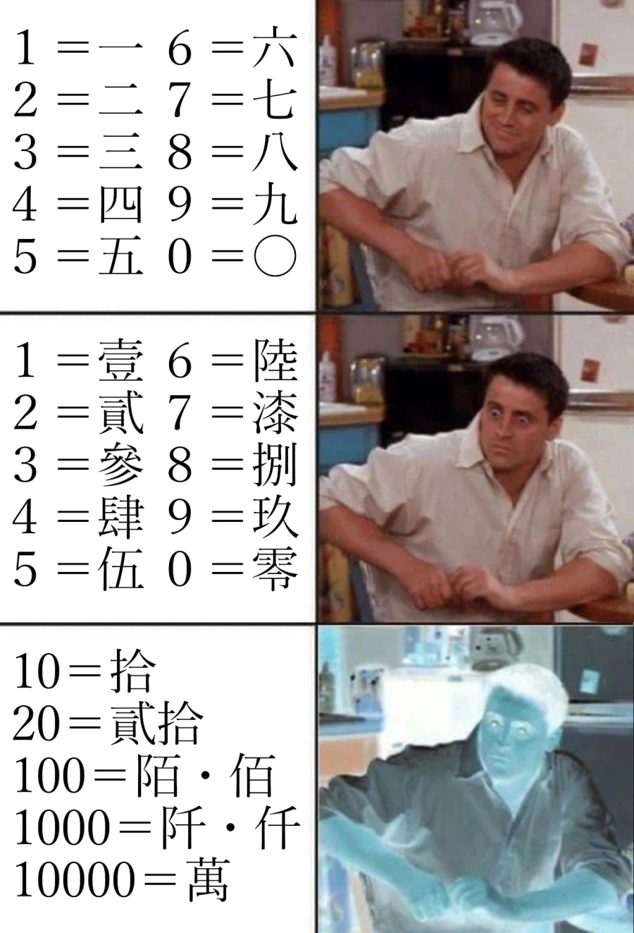 한자가 깊게 파고들수록 어려운 이유_1.webp