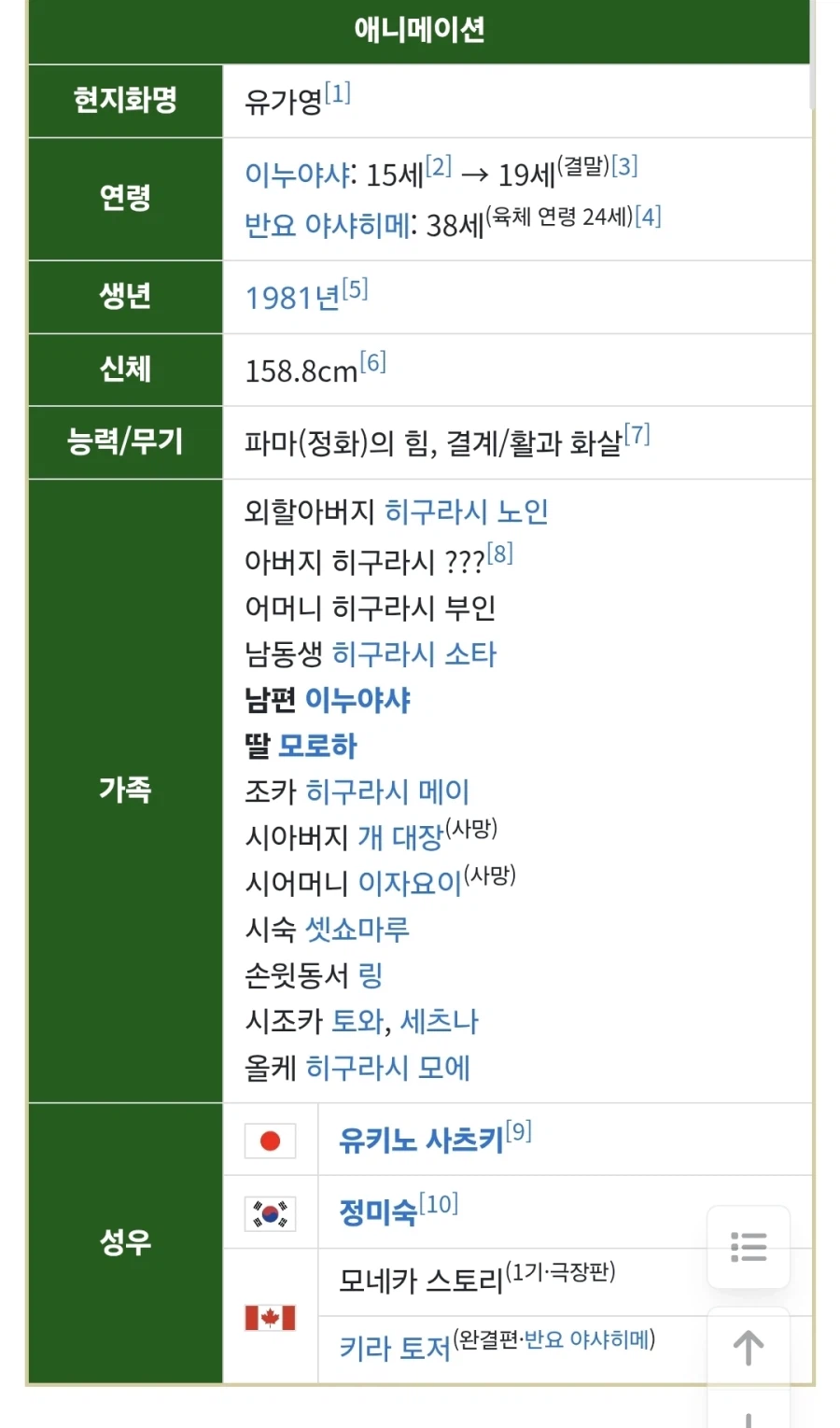 프리큐어가 나이 많다고 하지만 그보다 더 나이 많은 추억의 여주 나이_2.webp