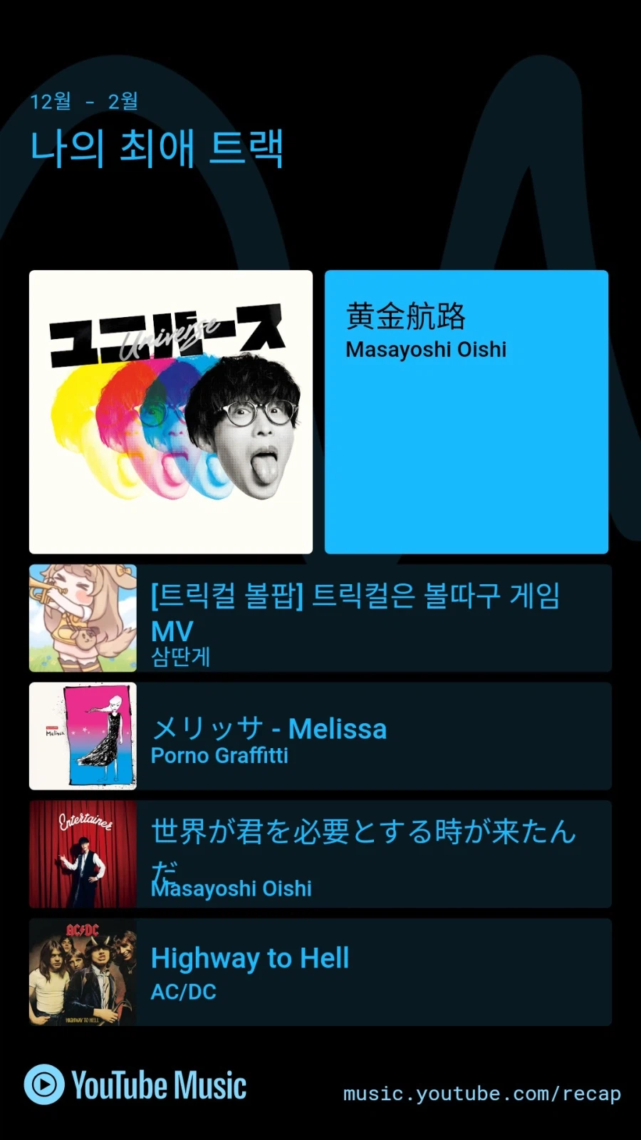 트릭컬) 뭐야 나도 리캡 왜 이럼_1.webp