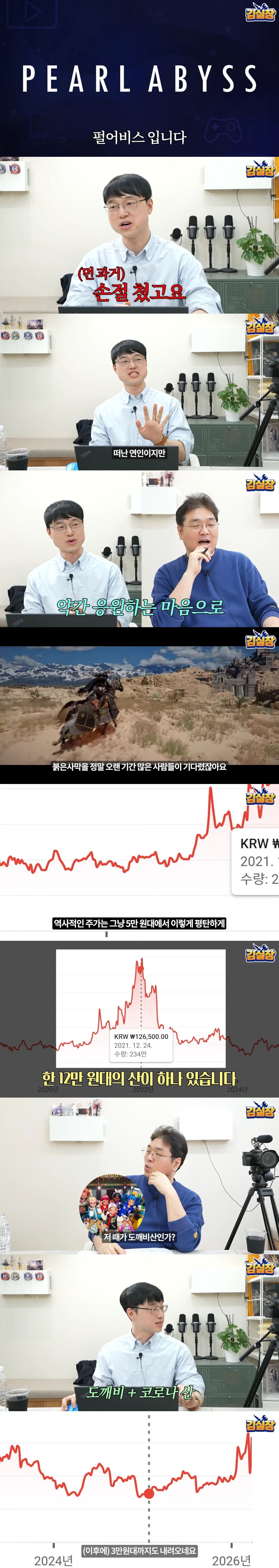 이성적 투자가 통하지 않는 붉은사막 주식 변화_1.webp