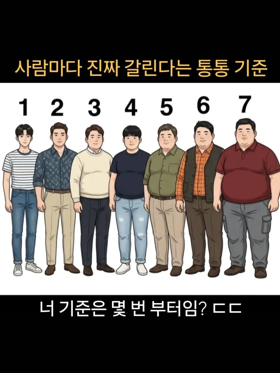 사람마다 갈린다는 통통 기준.jpg_1.webp