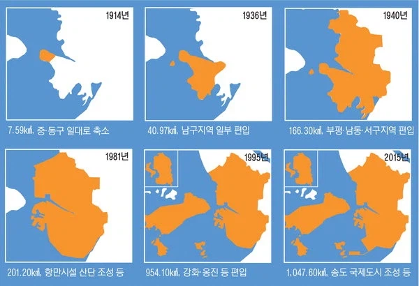 인천사람 특) 했을 때