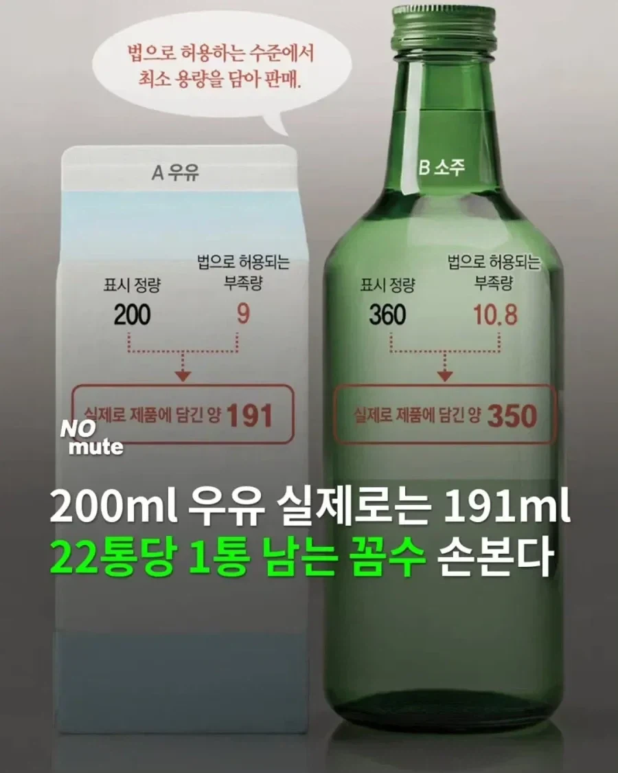 법의 허점 이용하던 우유 회사들.. 꼼수 손본다_1.webp