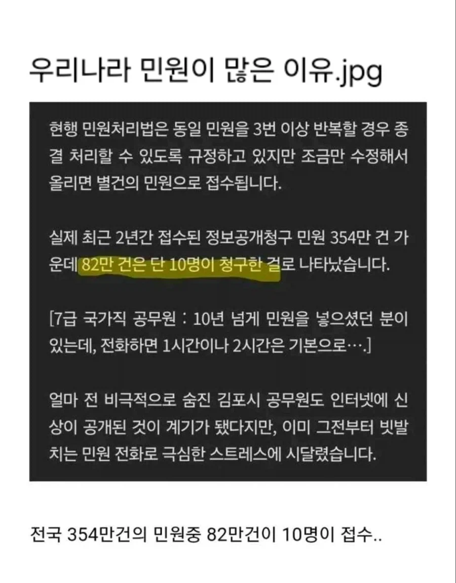 우리나라 민원이 많은 이유_1.webp