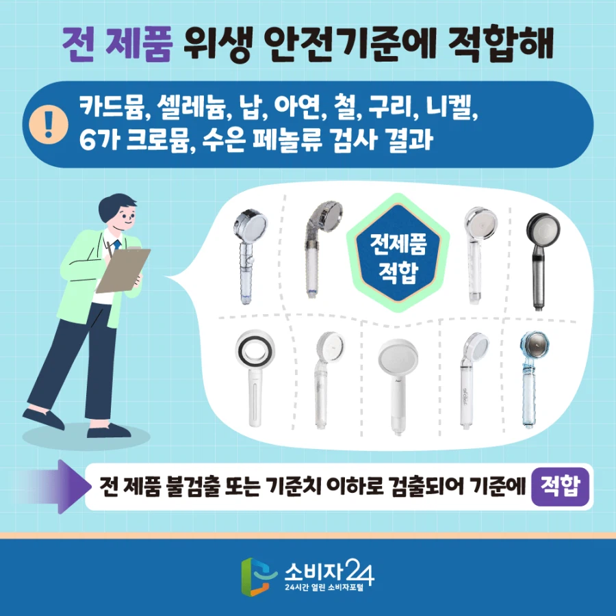 샤워기 필터 제조사별 잔류 염소 제거율.jpg_3.webp