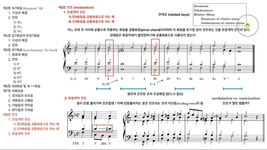 음악 공부가 어려운 이유_3.webp