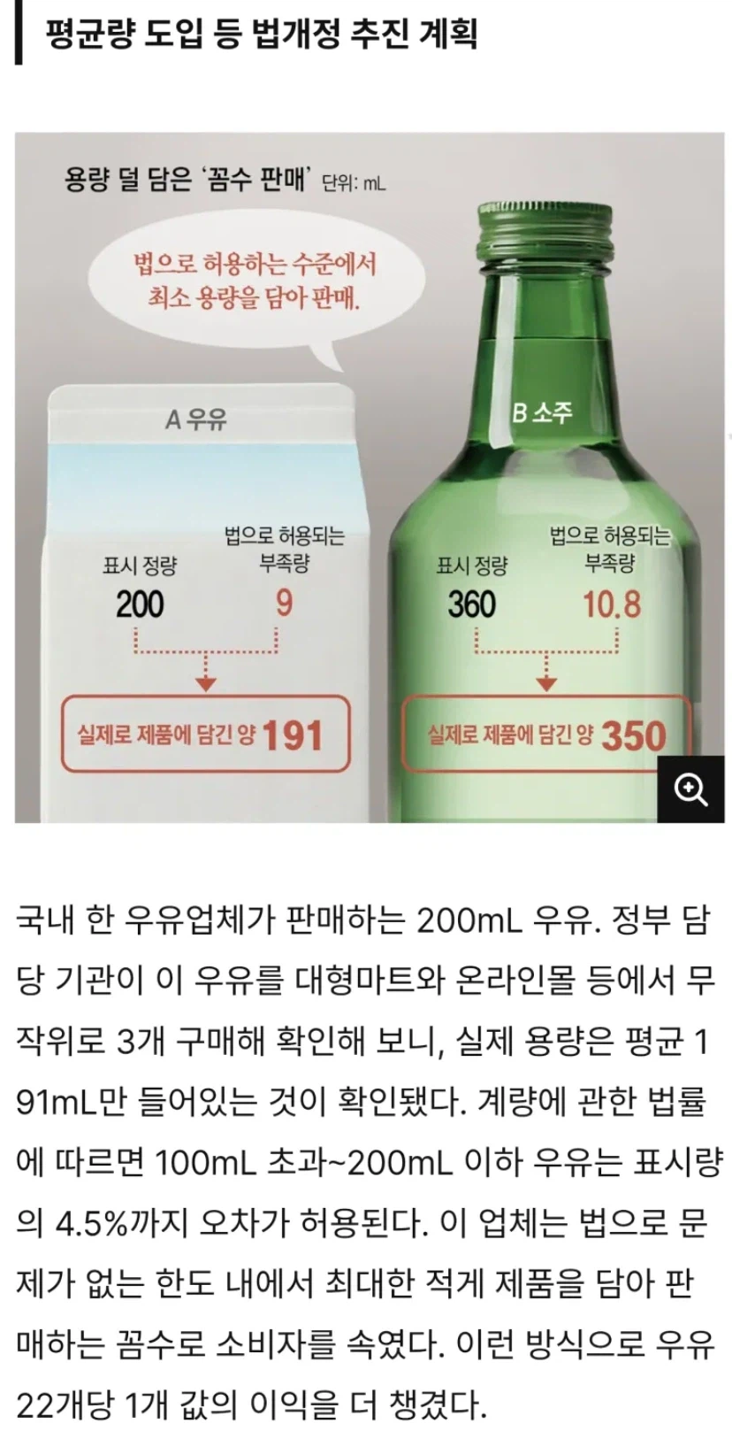 우유업체 음료 업체 주류 업체 꼼수_1.webp