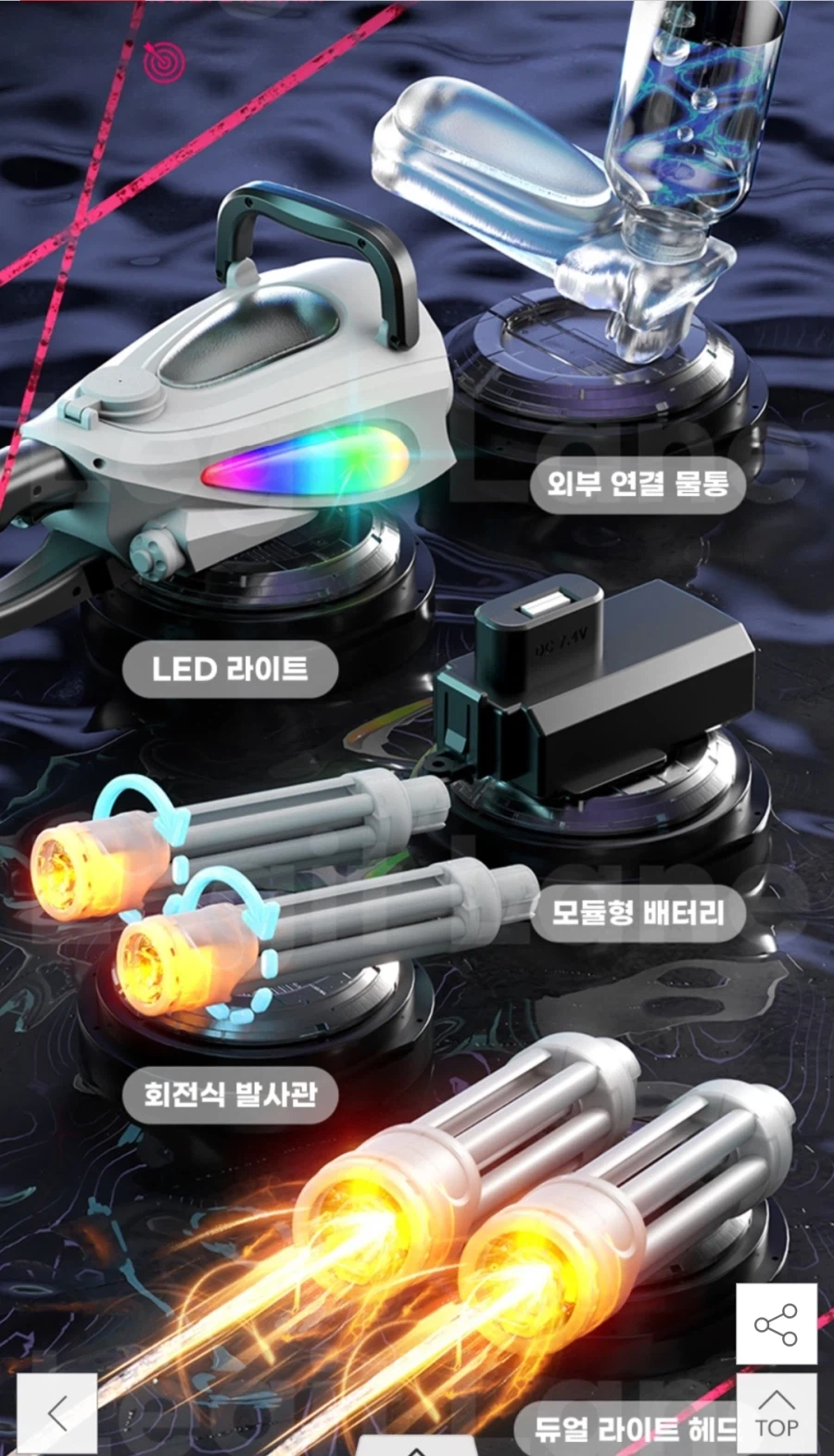 해외에서 수입된 LED 개틀링 건_3.webp