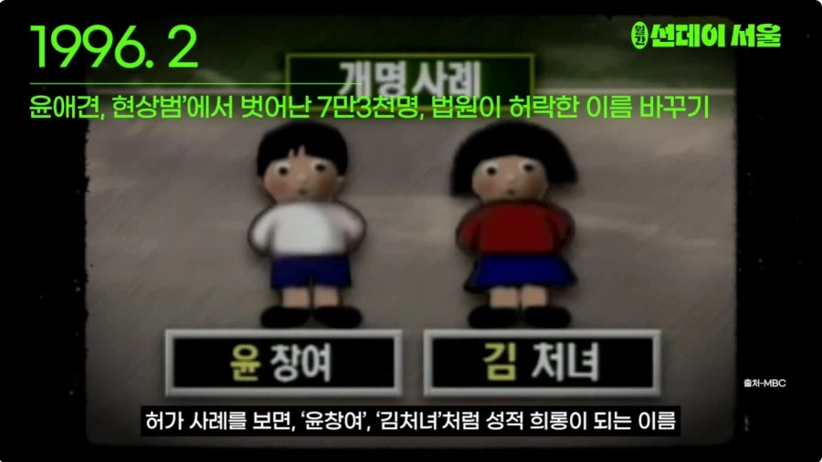 1996년 개명신청 사례_1.webp