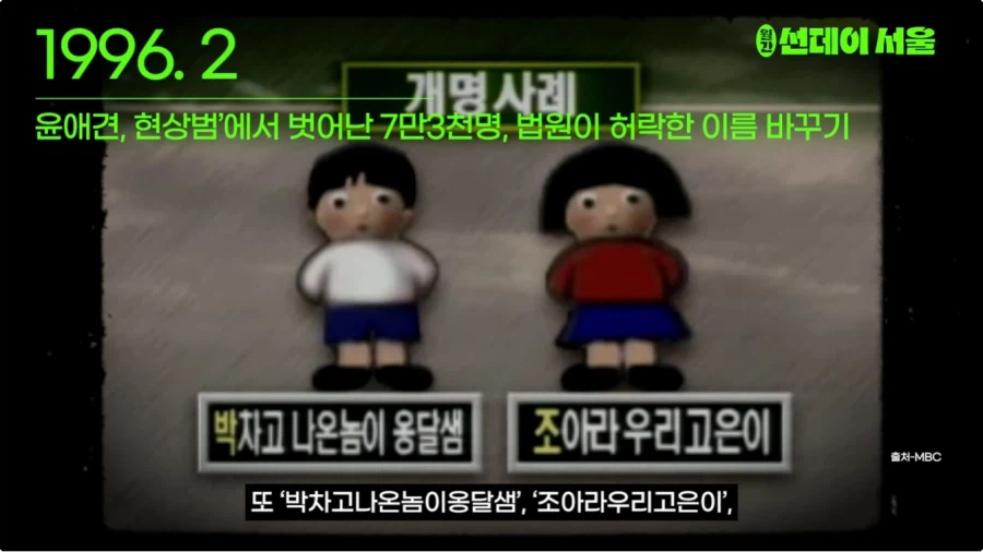 1996년 개명신청 사례_3.webp