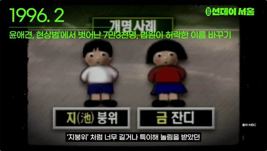 1996년 개명신청 사례_4.webp