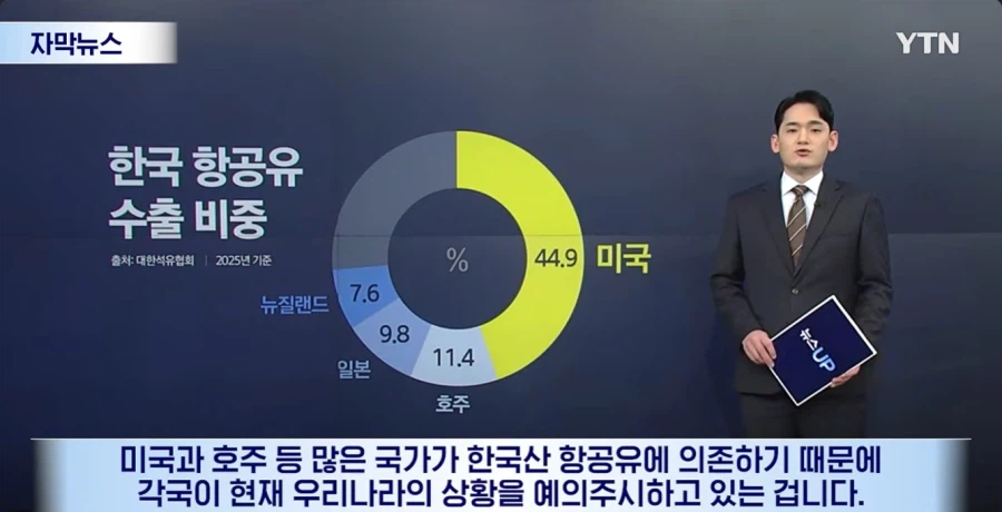 한국이 석유로 죶 되면 안 되는 이유_2.webp