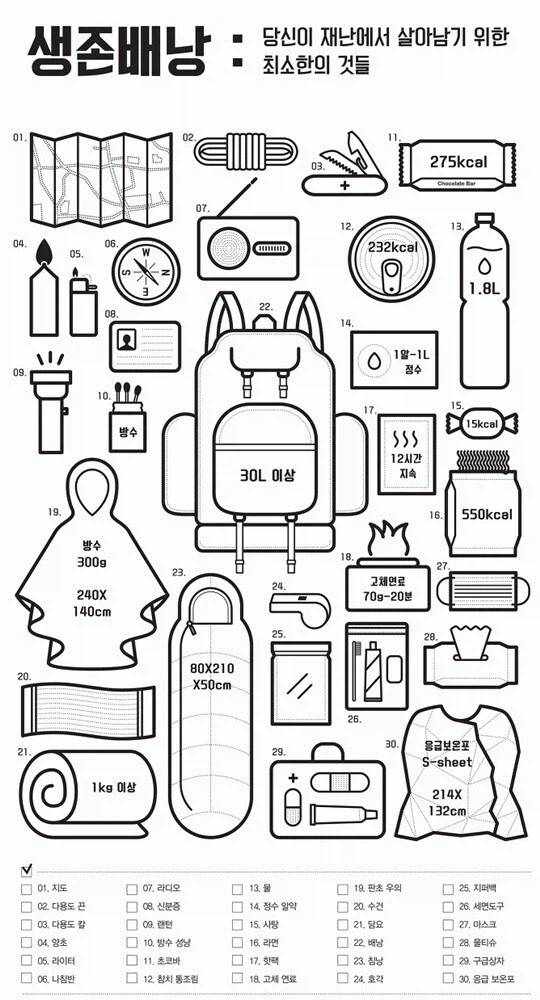 생존배낭을 꾸리는 가장 중요한 이유_1.webp