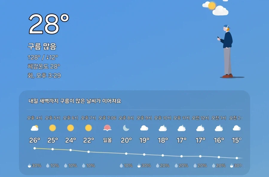 땅덩이는 좁은데_1.webp