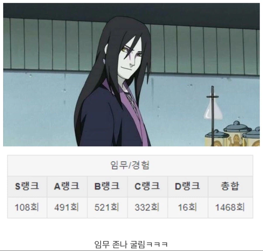 나루토)한순간 오로치마루가 흑화한 이유 알거 같던순간_1.webp