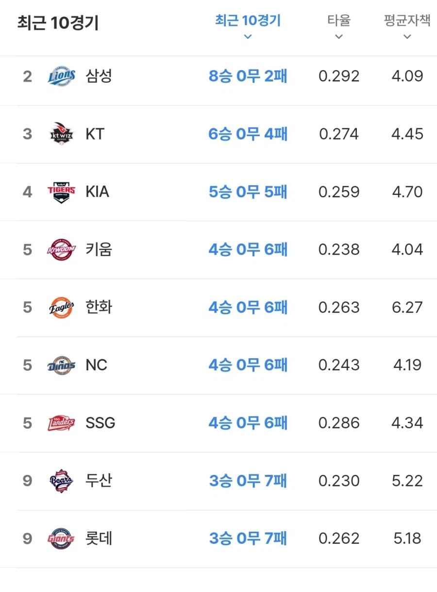 자타공인 누구나 인정하는 부산 최고의 맛집_4.webp