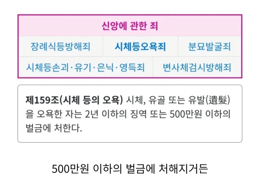 시간은 금이라고 친구!_1.webp