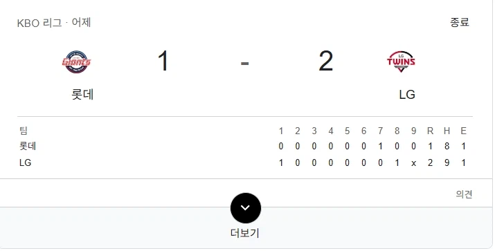 야구 현대 판타지소설에서 롯데가 주인공팀 단골 모티브인 이유_1.webp