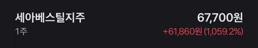 1,000% 수익 내는거 어렵지 않음_1.webp