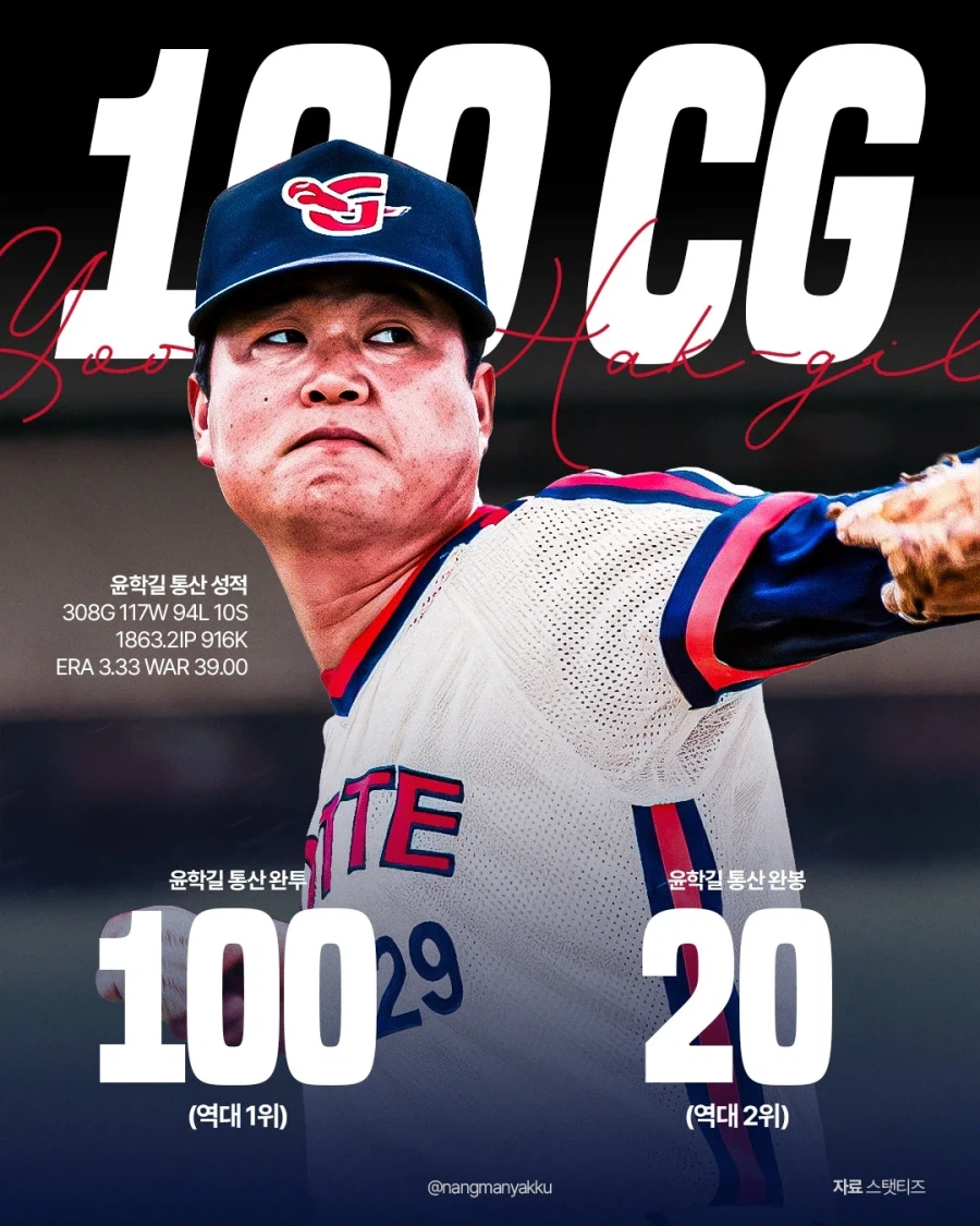 꼴데가 영결해줘야되는 선수..._1.webp