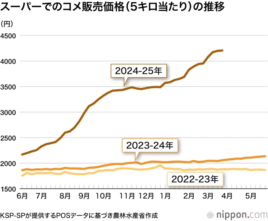 역사가 입증해 준 우량 주식 추천해준다_2.webp