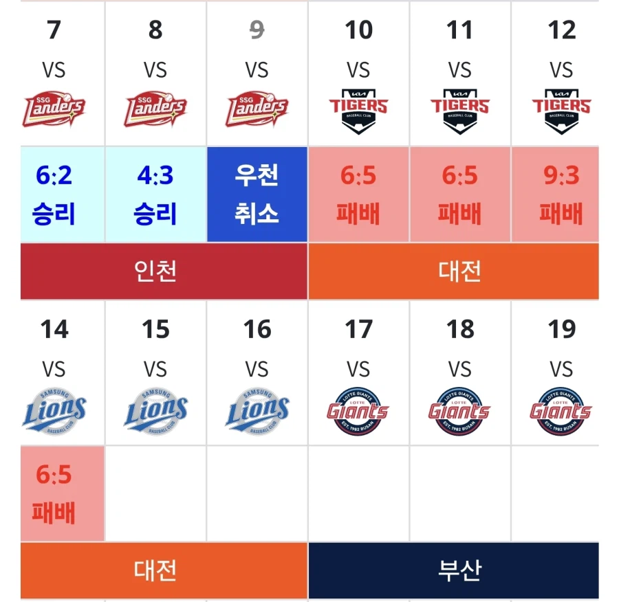 늑구가 내린 한화의 저주_2.webp