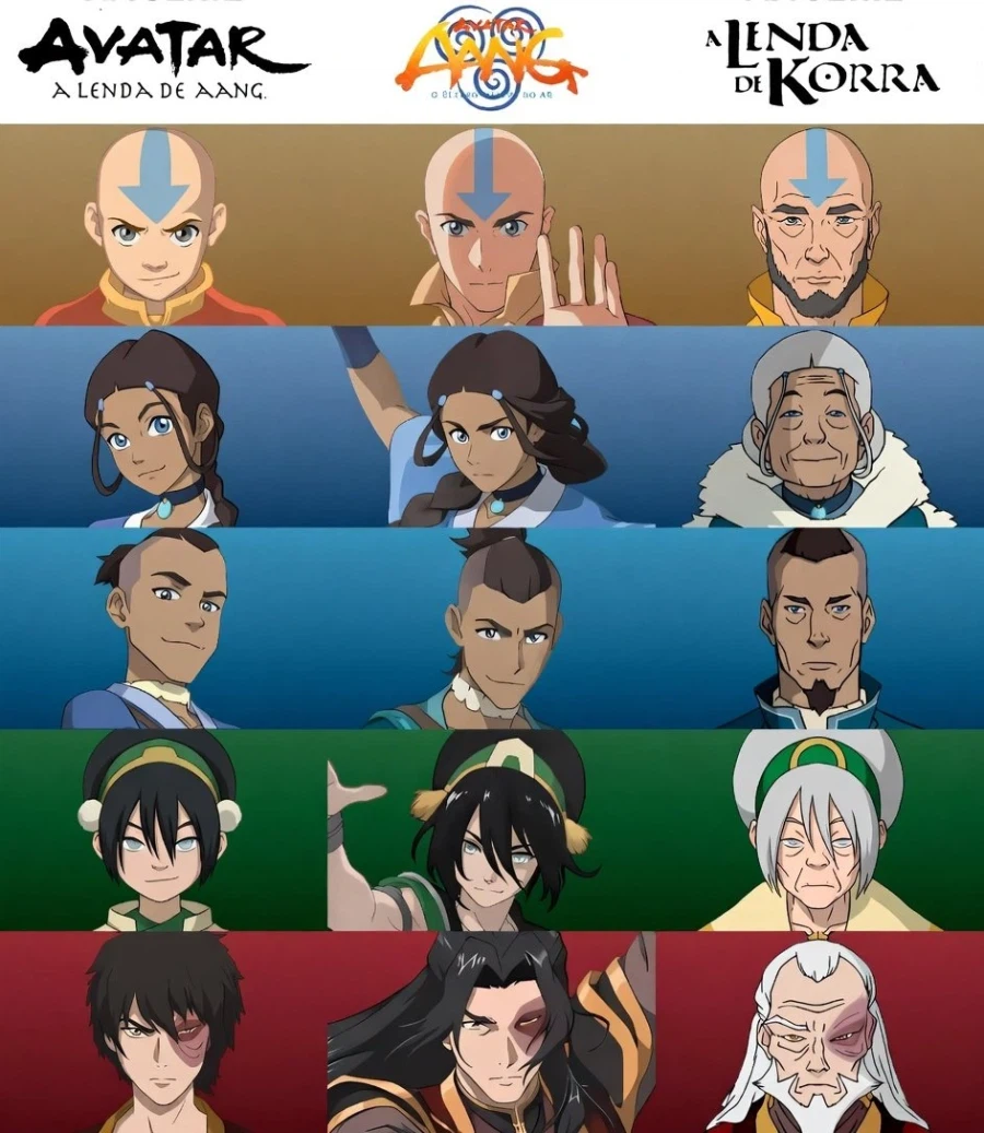 아바타(외계인 아님) 주인공들 시리즈 비교_1.webp