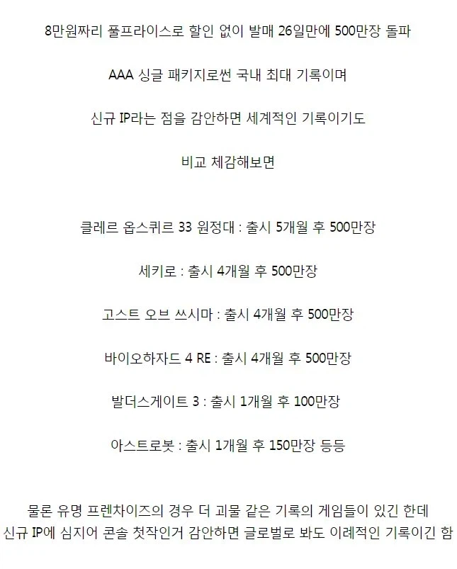 붉은사막 500만장 속도 비교 체감_2.webp