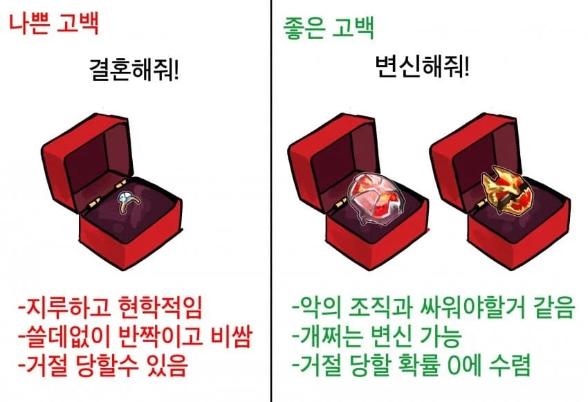 나쁜 고백법과 좋은 고백법_1.webp