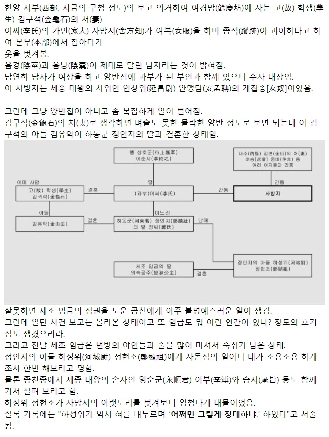 조선 왕조실록에 기록된 진짜 역사 대물 후타나리_1.webp