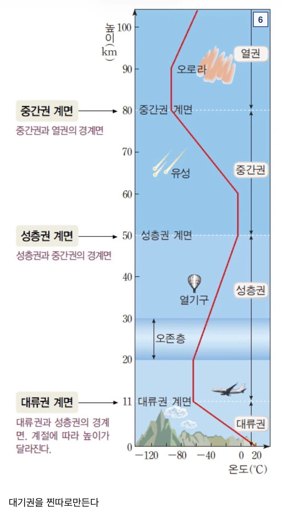 나루토 6천억장의 기폭찰 특징_6.webp