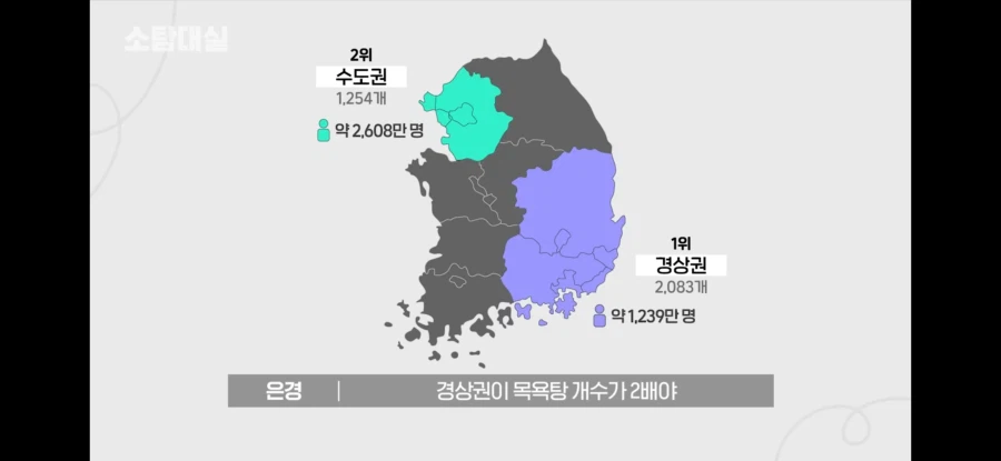 부산, 경상도 특징: 목욕탕이 많다_1.webp