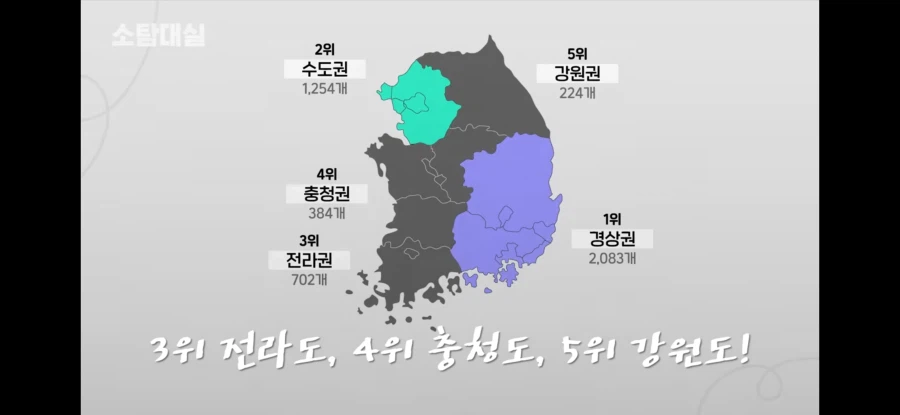부산, 경상도 특징: 목욕탕이 많다_2.webp