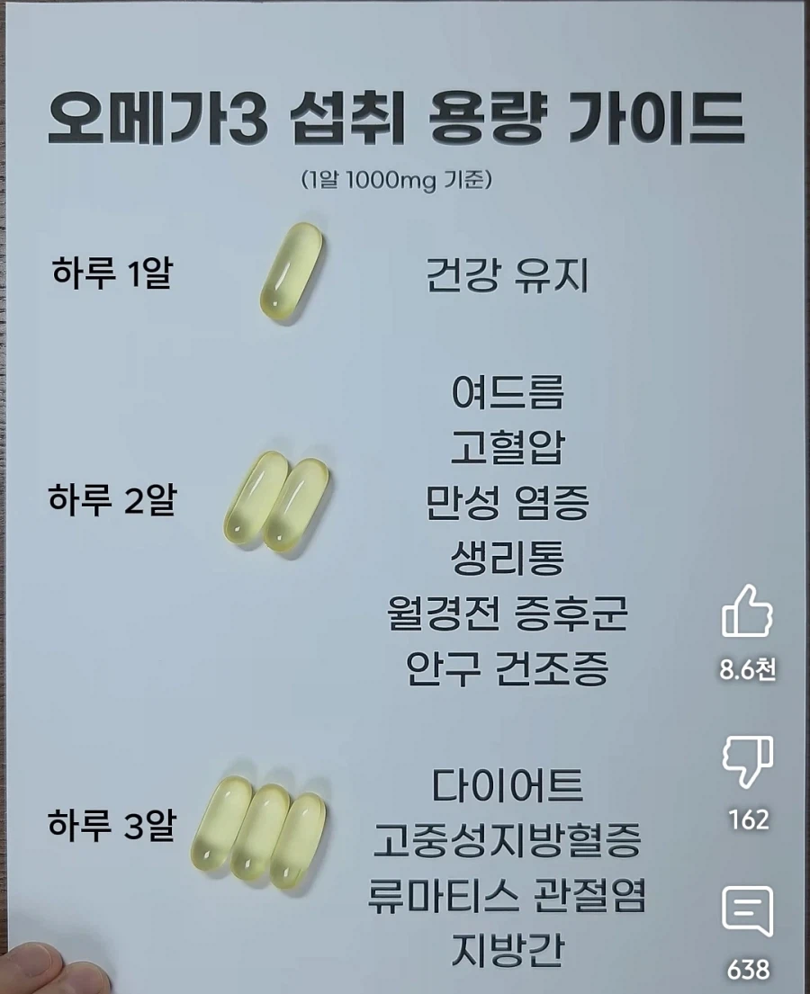 오메가 3의 무서운 효능_1.webp