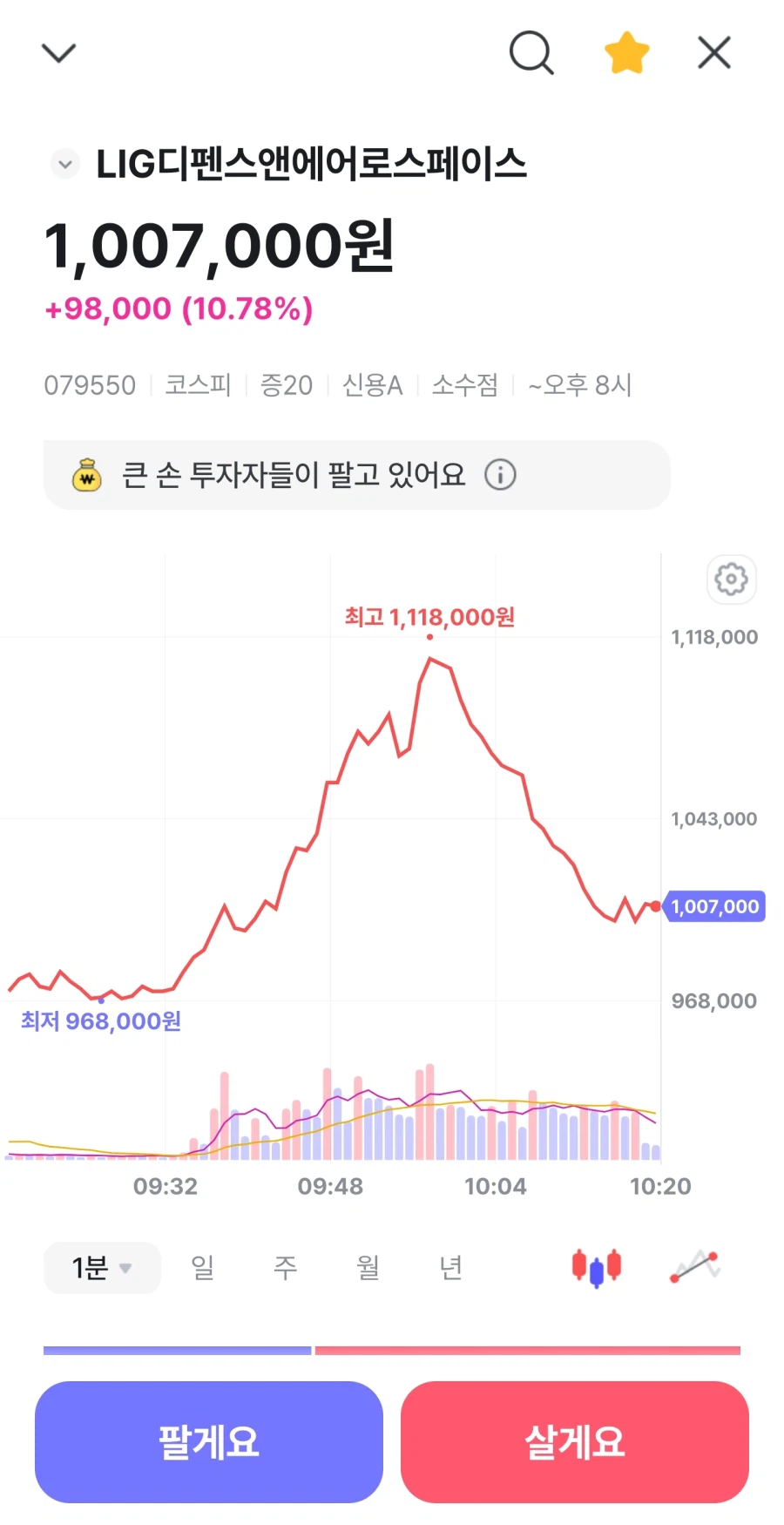 주식)주식이 예술인 이유_1.webp