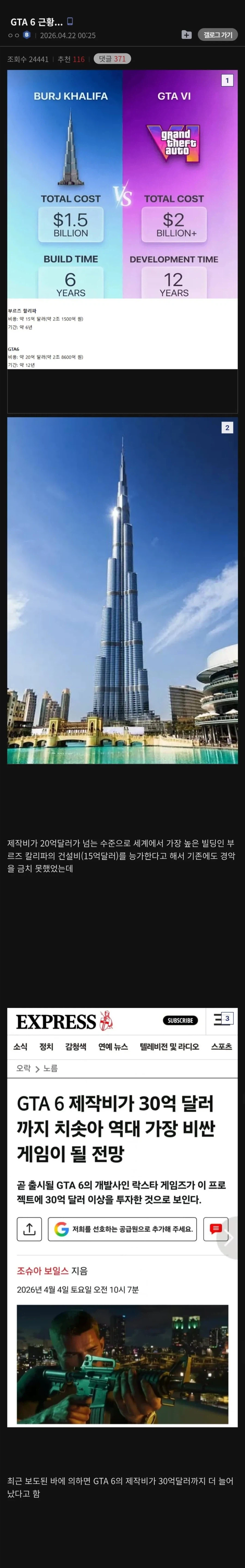 GTA6 개발비 엄청나네_1.webp