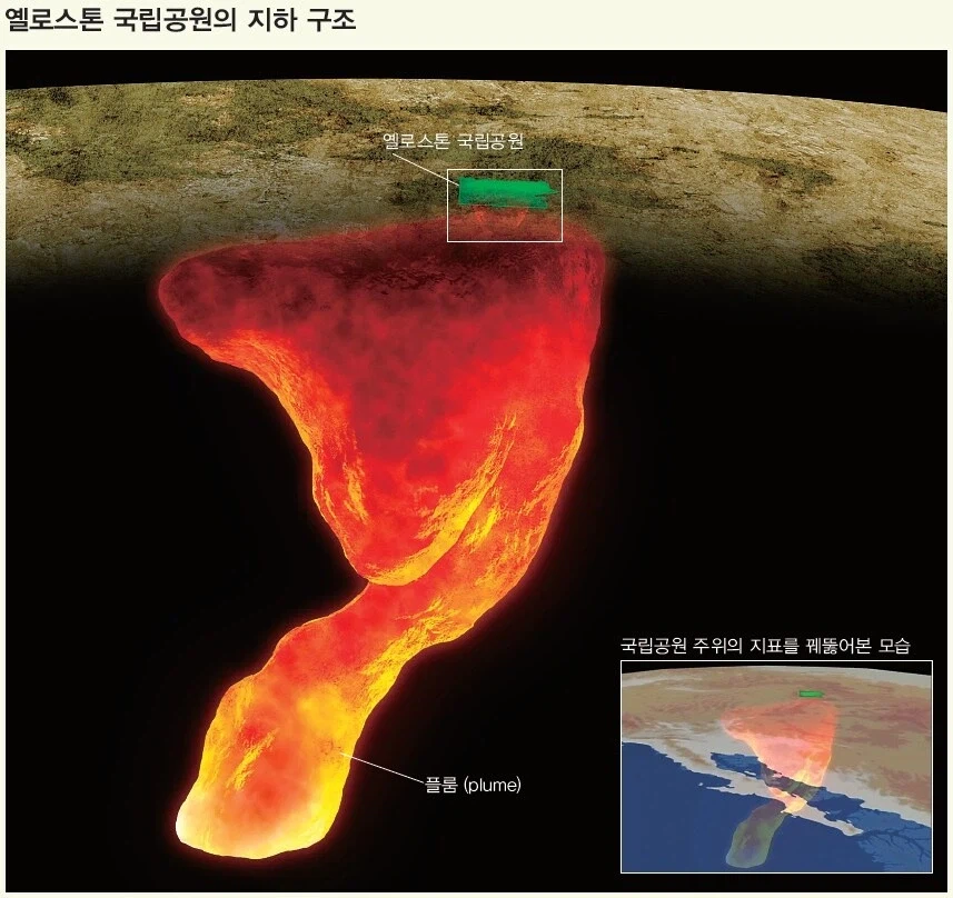 미국도 한방이면 끝나는 나라_1.webp