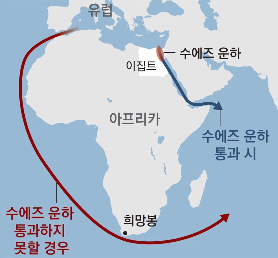 아시아 해운의 멀지 않은 미래_1.webp