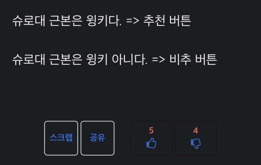 슈로대팬 대상 윙키 설문 결과_1.webp