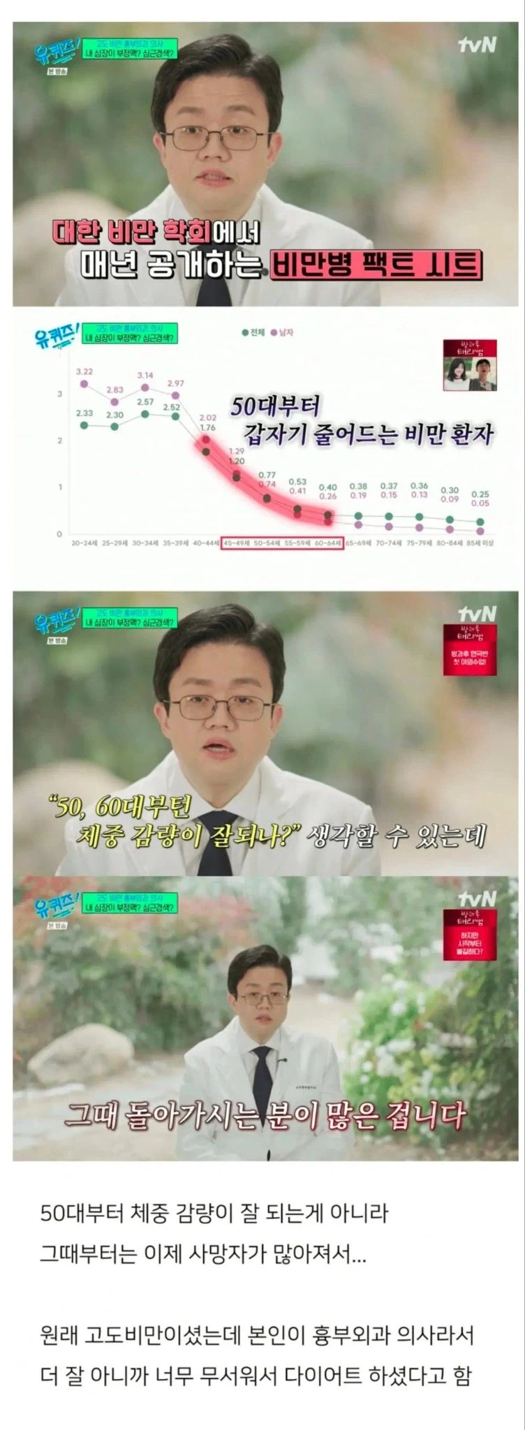 한국 노인중에 비만체형 거의 없는 이유._1.webp