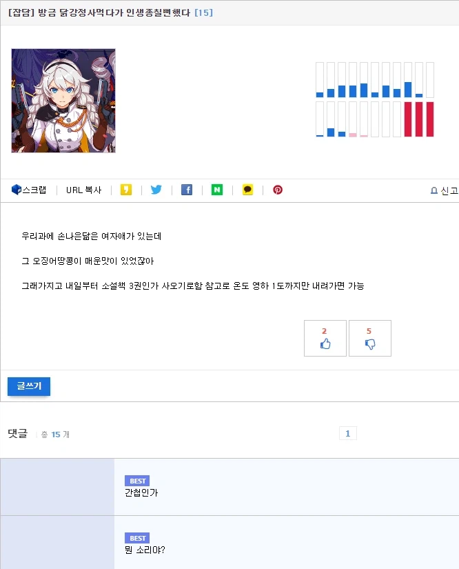 닭강정 먹다가 인생 종칠뻔한 사람_1.webp