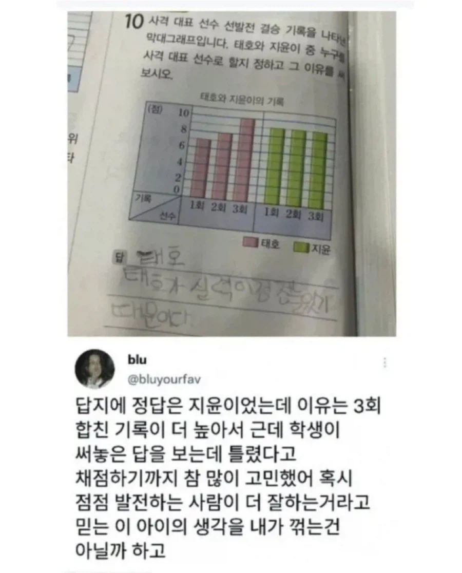 정답처리를 고민하는 선생님_1.webp